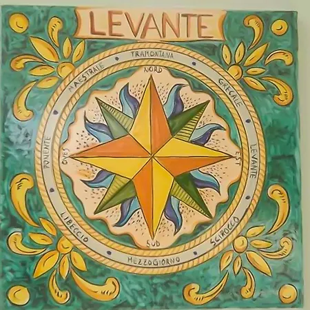 La Terra Dei Venti - Casavacanze *